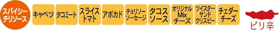 タコスピザ食材