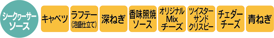 ラフテーピザ食材